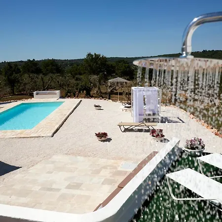 Petranima Wellness In Trulli Bed & Breakfast