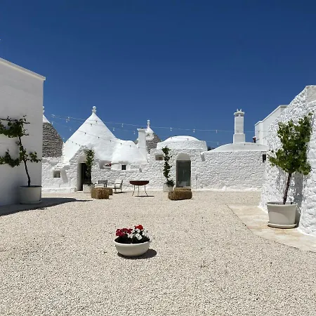 Petranima Wellness In Trulli *